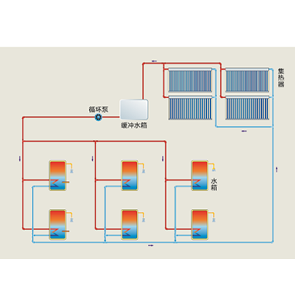 集中分户热水系统