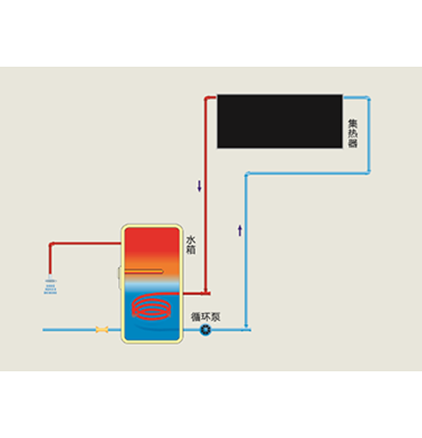 分体式热水系统